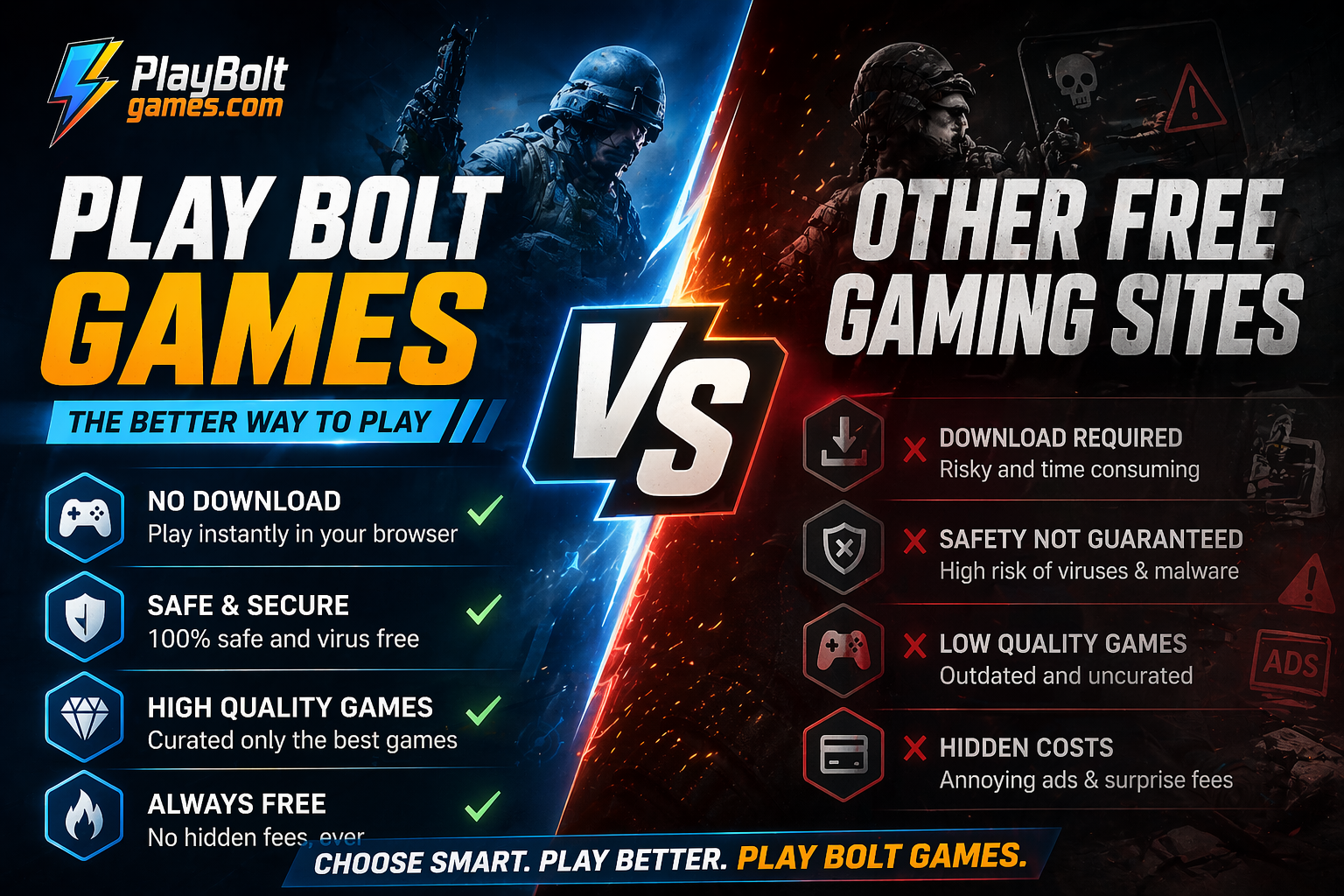 Play Bolt Games vs. Other Free Gaming Sites — What Makes Us Different?